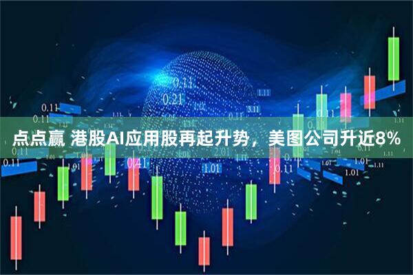 点点赢 港股AI应用股再起升势，美图公司升近8%